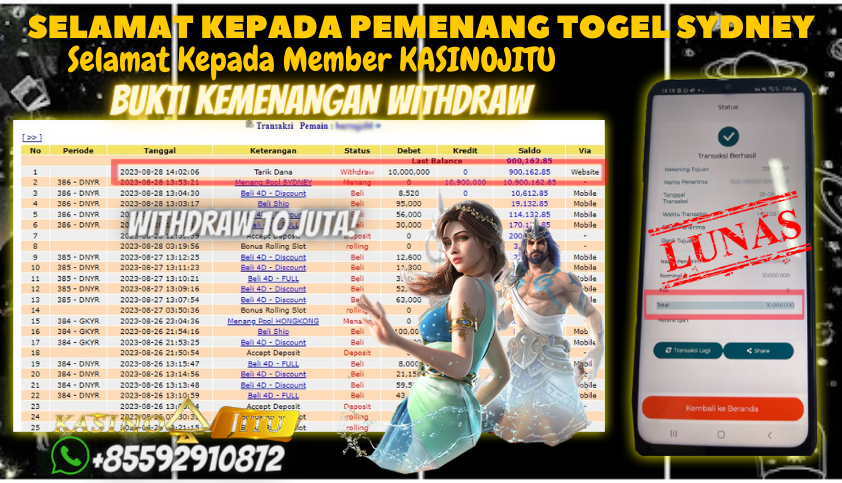 Bukti JP Togel Online - Togel Sydney