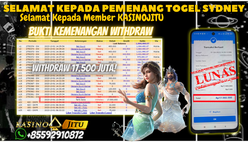 Bukti JP Togel Online - Togel Sydney